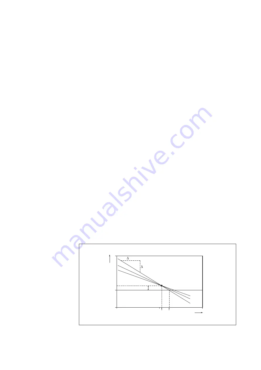 YOKOGAWA PH202G (S) User Manual Download Page 97