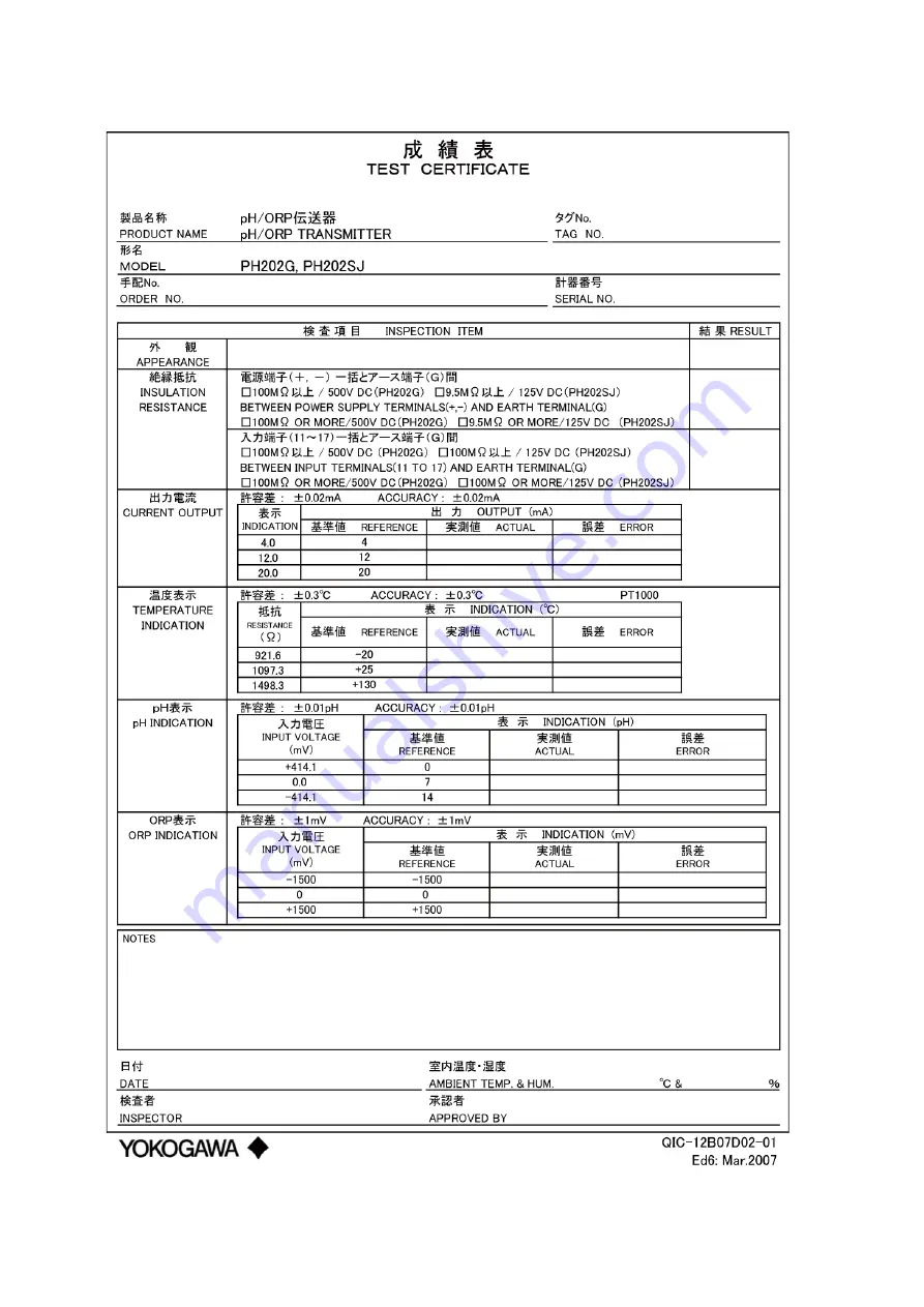 YOKOGAWA PH202G (S) Скачать руководство пользователя страница 116