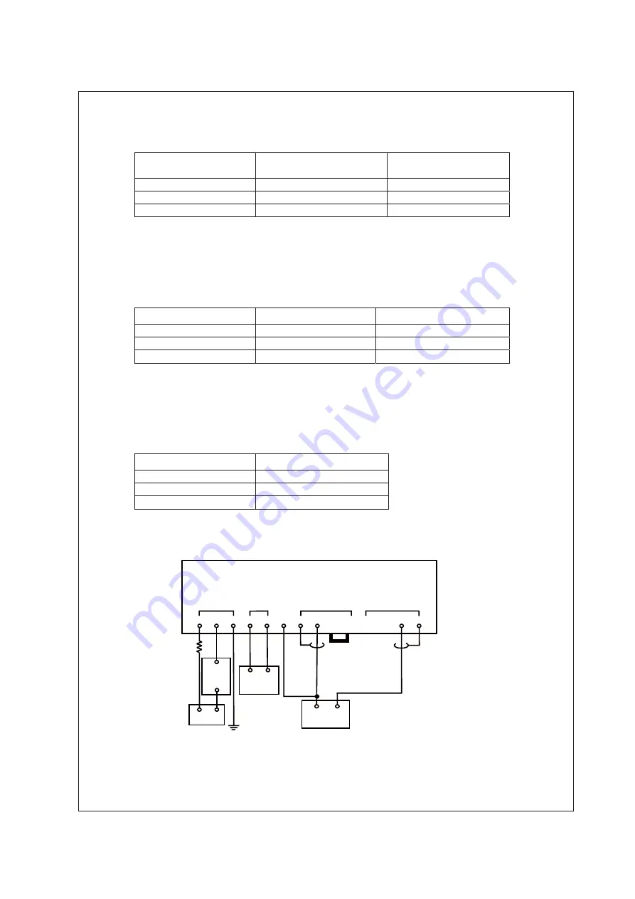 YOKOGAWA PH202G (S) Скачать руководство пользователя страница 119