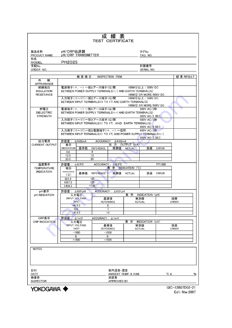 YOKOGAWA PH202G (S) Скачать руководство пользователя страница 120