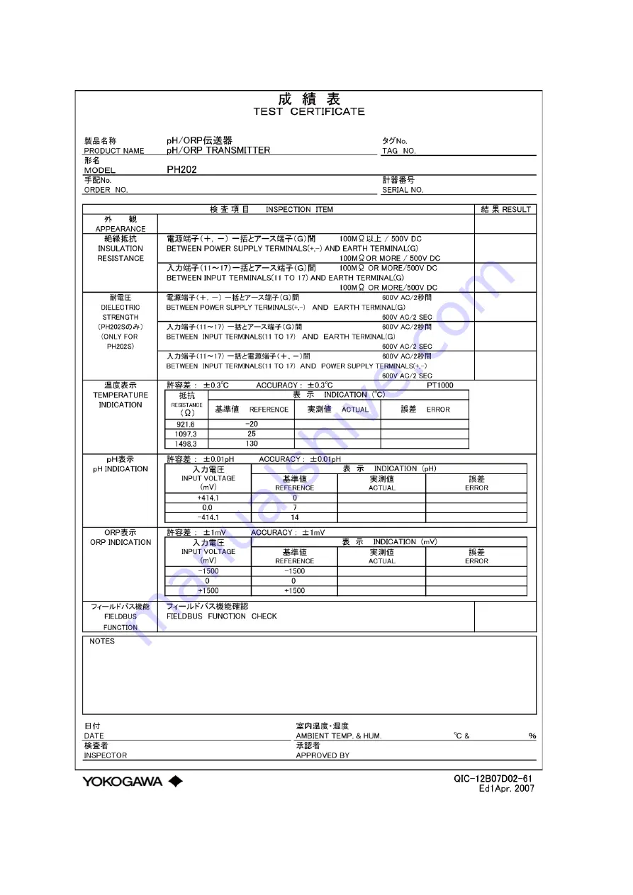 YOKOGAWA PH202G (S) User Manual Download Page 124