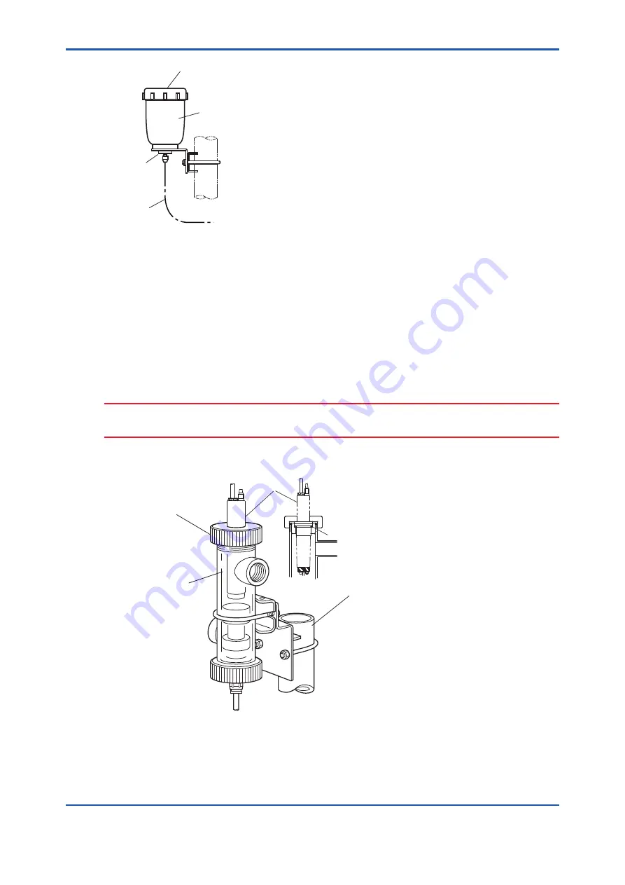 YOKOGAWA PH8EFP User Manual Download Page 25