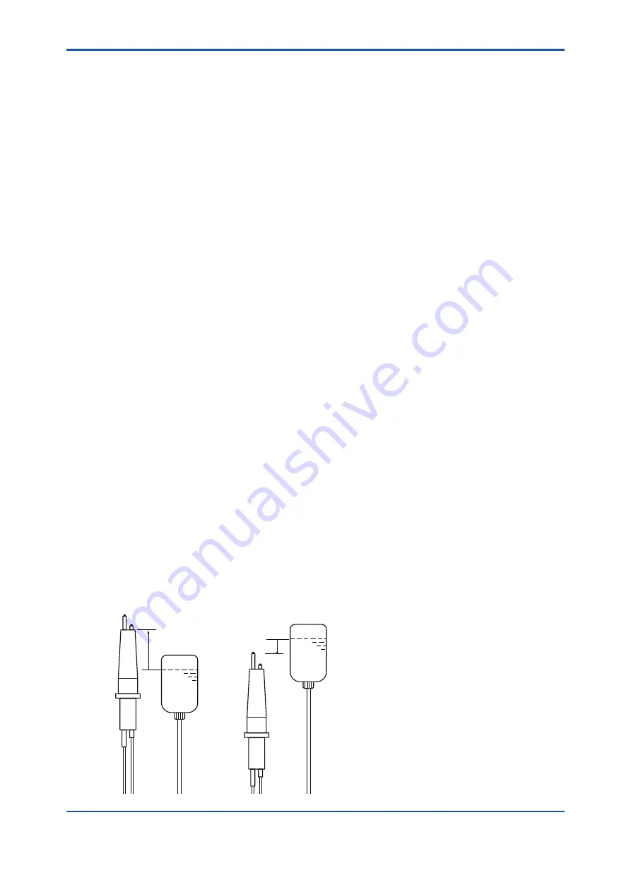 YOKOGAWA PH8EHP User Manual Download Page 21