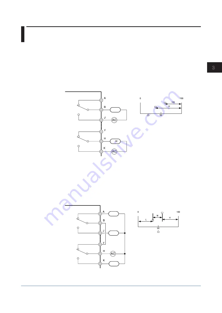 YOKOGAWA SALD Style S User Manual Download Page 19