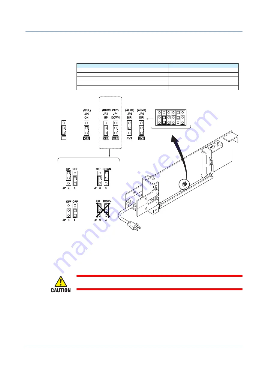 YOKOGAWA SALD Style S Скачать руководство пользователя страница 30