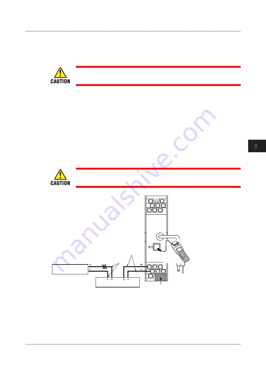 YOKOGAWA SALD Style S User Manual Download Page 49