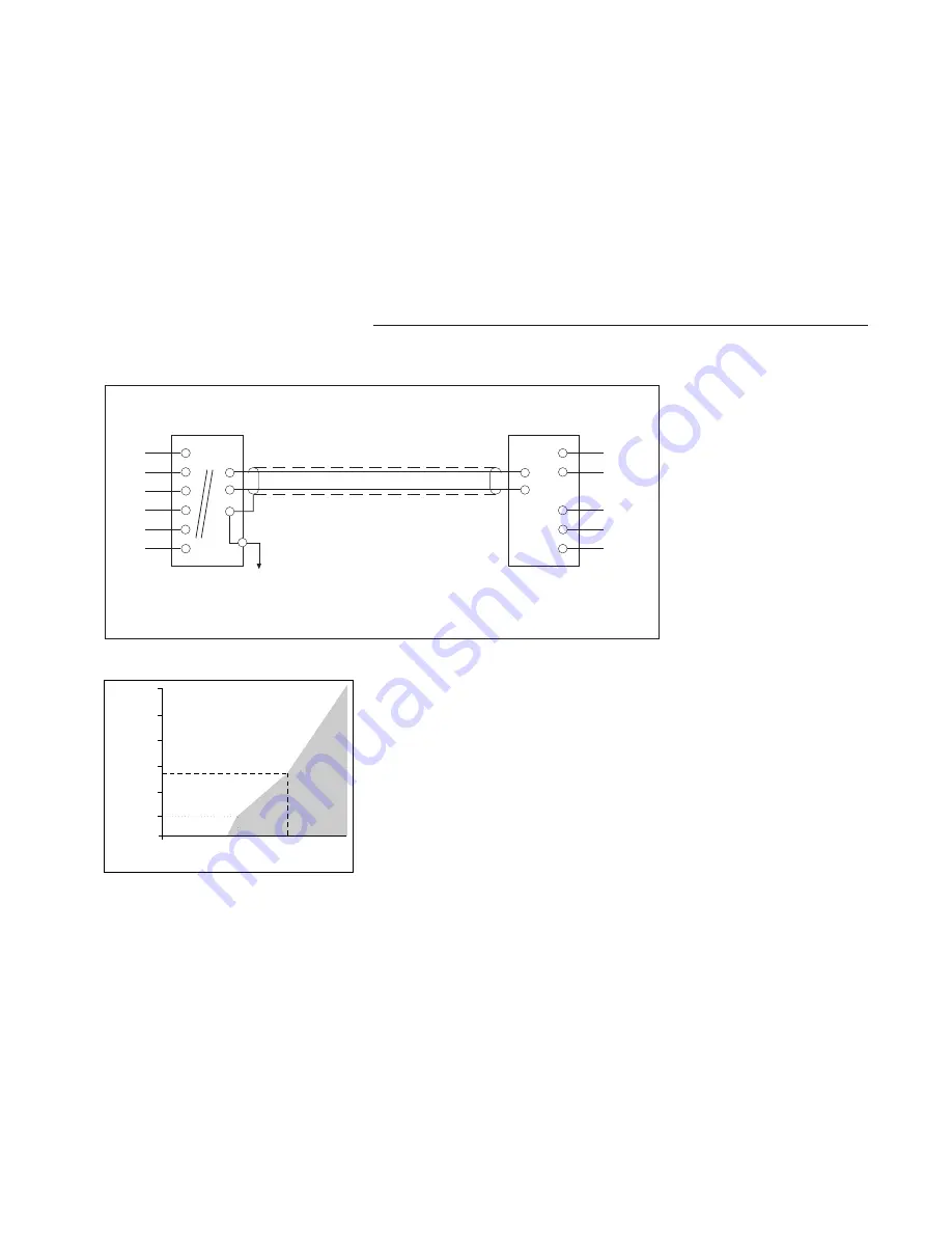 YOKOGAWA SC200 Instruction Manual Download Page 13