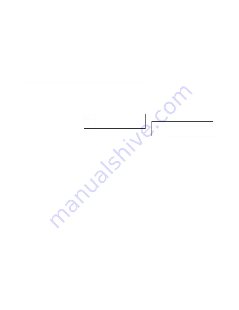 YOKOGAWA SC200 Instruction Manual Download Page 36