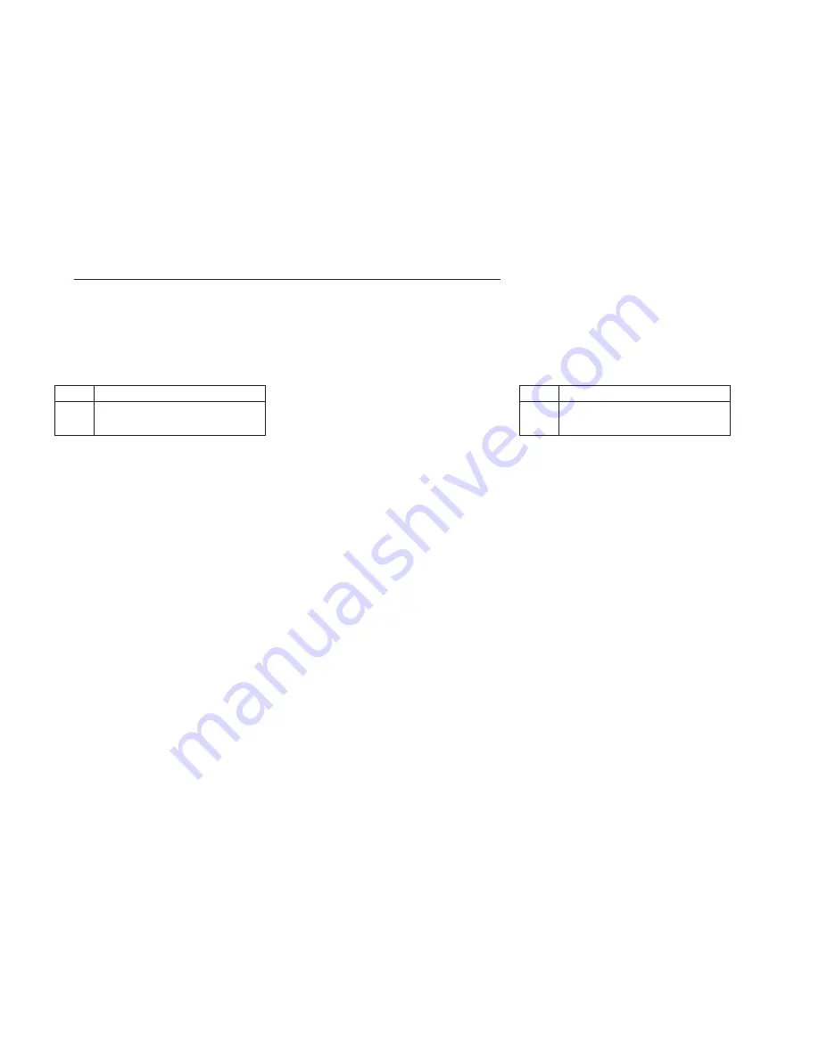 YOKOGAWA SC200 Instruction Manual Download Page 38