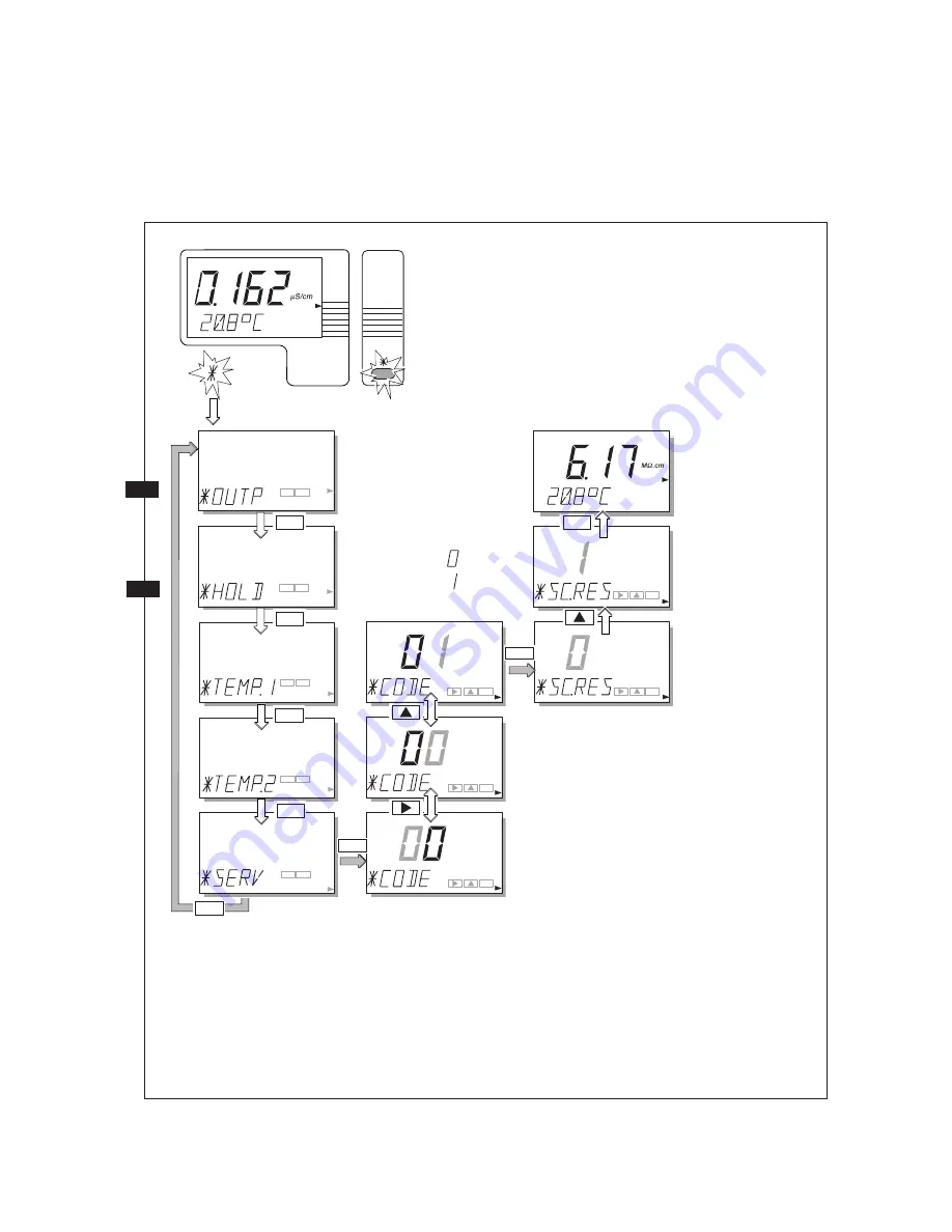 YOKOGAWA SC202G (S) Скачать руководство пользователя страница 39