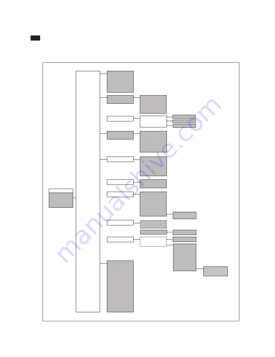 YOKOGAWA SC202G (S) User Manual Download Page 67