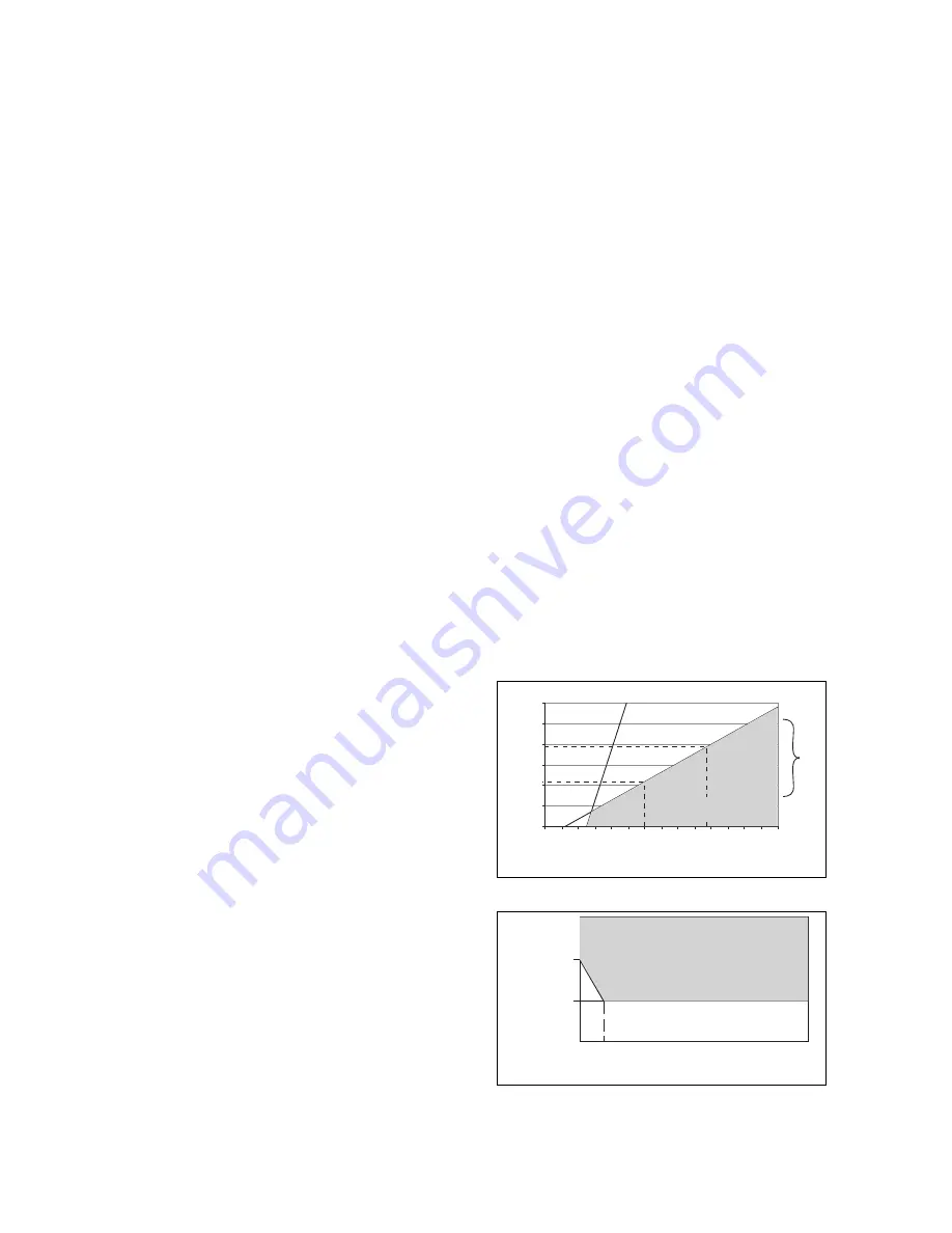 YOKOGAWA SC202G(S) User Manual Download Page 9