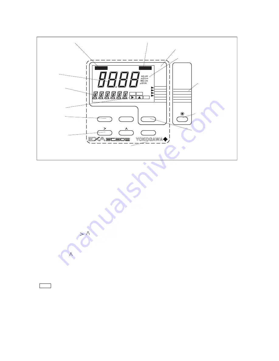 YOKOGAWA SC202G(S) User Manual Download Page 26