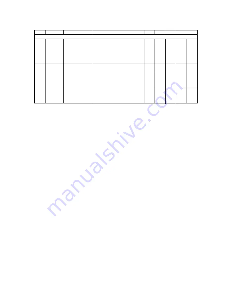 YOKOGAWA SC202G(S) User Manual Download Page 39