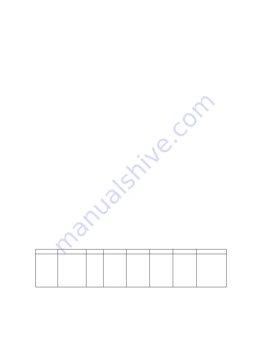 YOKOGAWA SC202G(S) User Manual Download Page 40