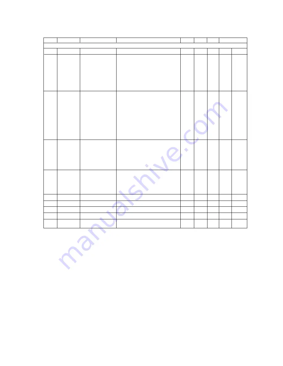 YOKOGAWA SC202G(S) User Manual Download Page 41