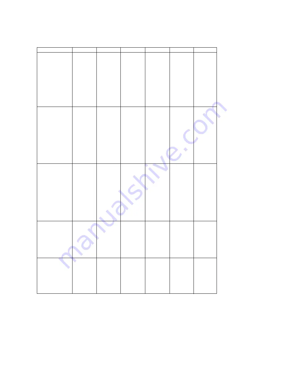 YOKOGAWA SC202G(S) User Manual Download Page 62