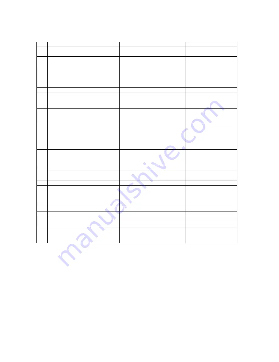 YOKOGAWA SC202G(S) User Manual Download Page 66