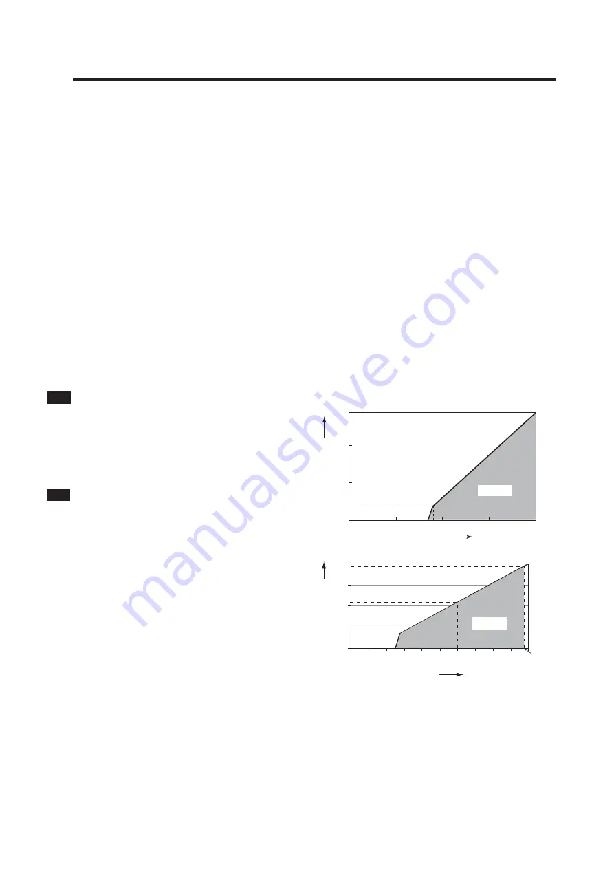 YOKOGAWA SC202G User Manual Download Page 14