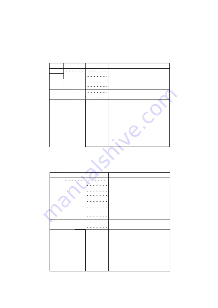 YOKOGAWA SC202G User Manual Download Page 18