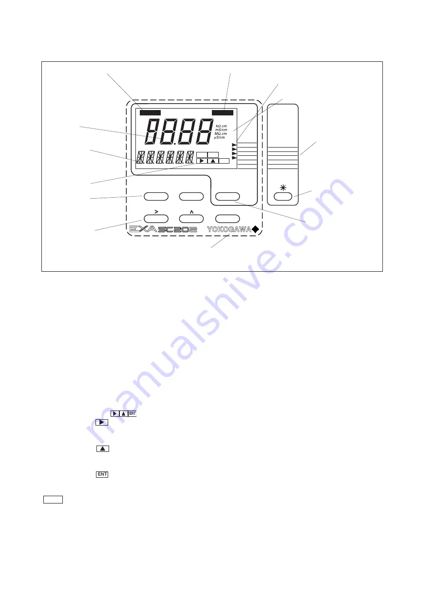 YOKOGAWA SC202G User Manual Download Page 44