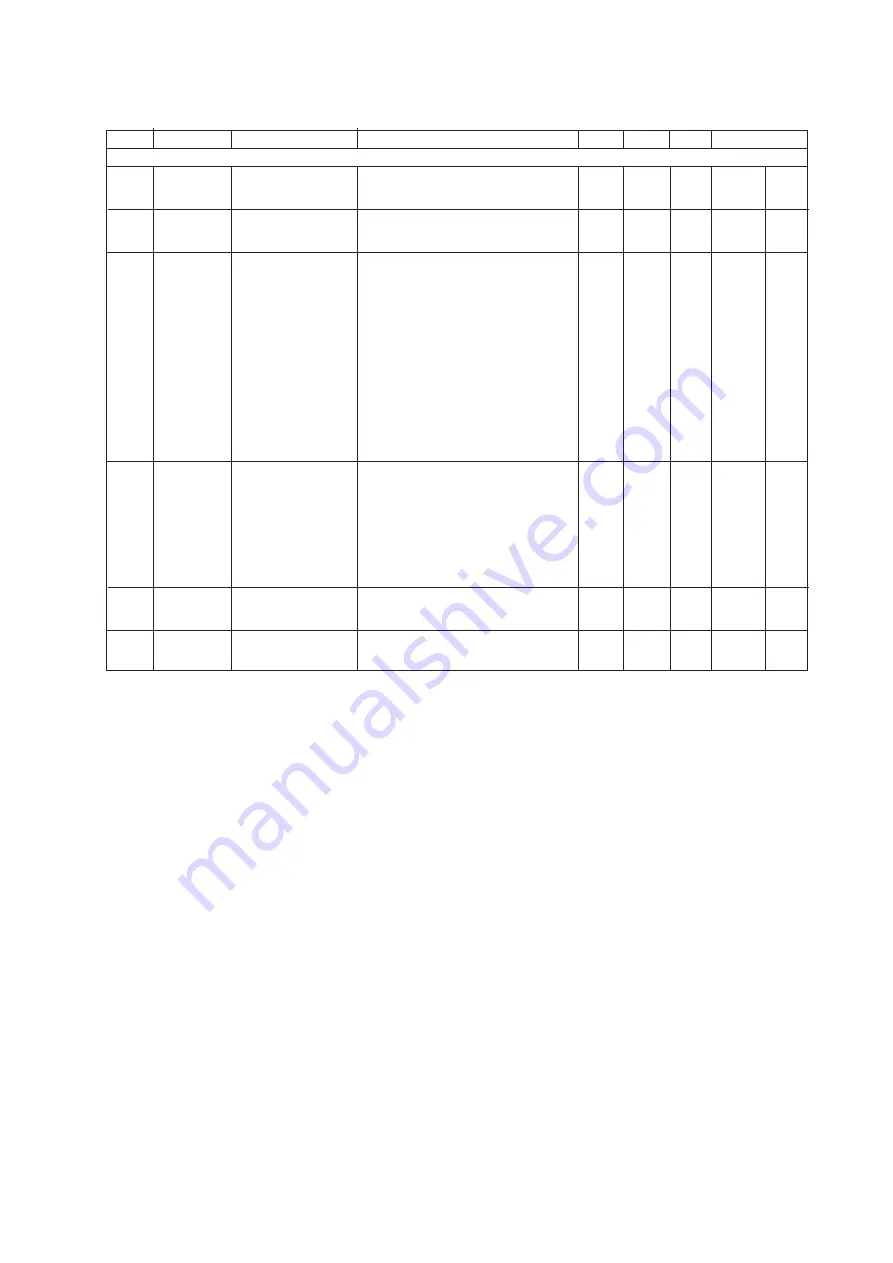 YOKOGAWA SC202G User Manual Download Page 55