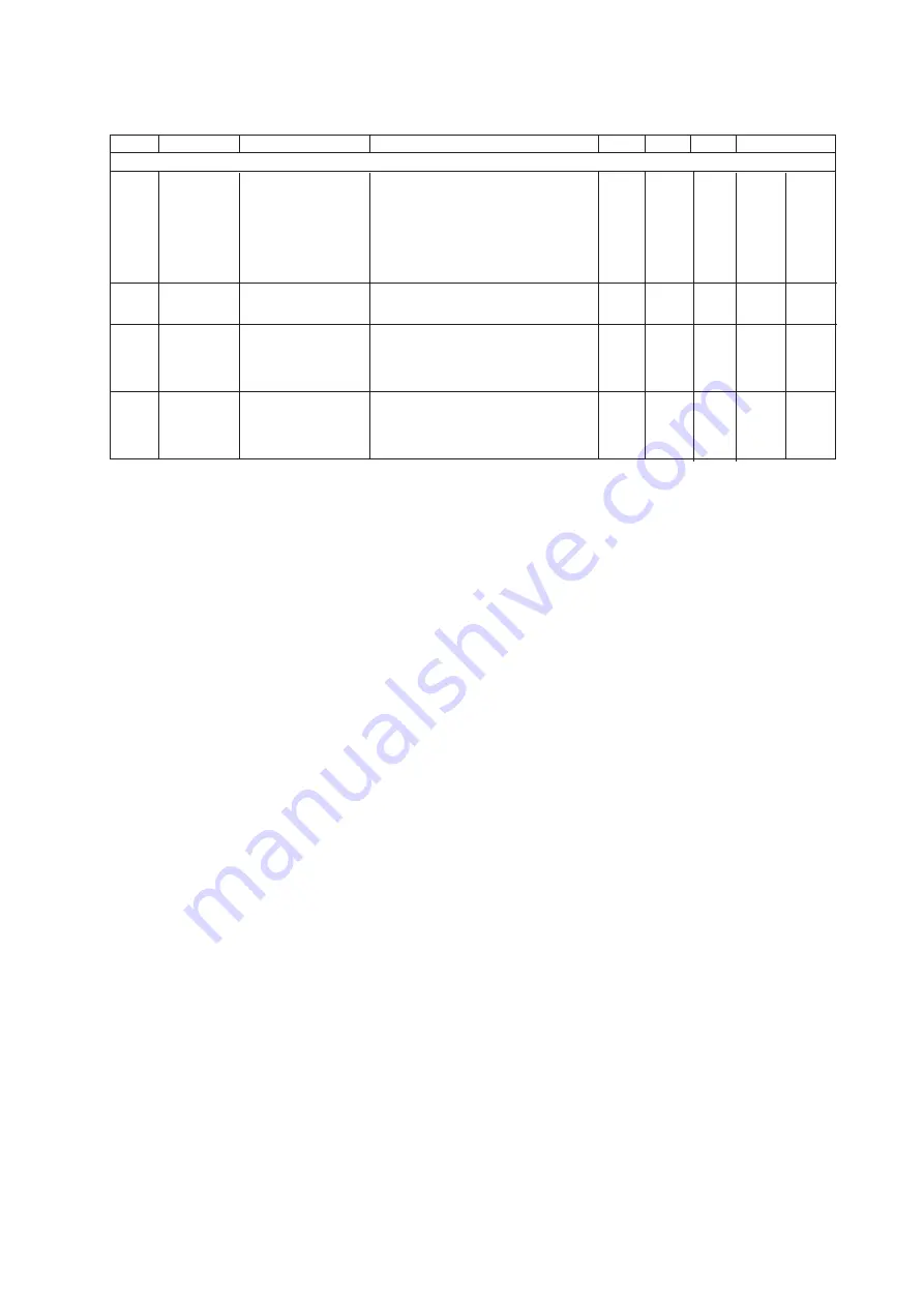 YOKOGAWA SC202G User Manual Download Page 57