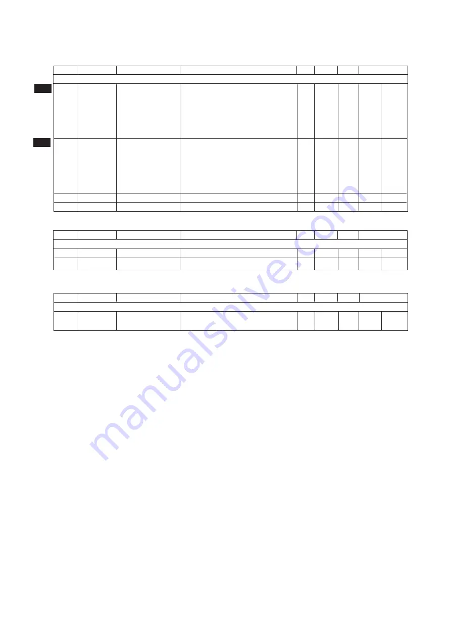 YOKOGAWA SC202G User Manual Download Page 65