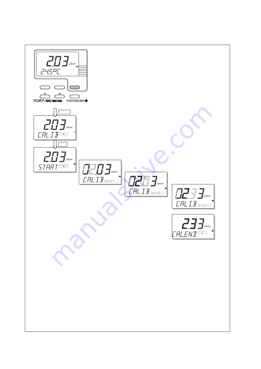 YOKOGAWA SC202G User Manual Download Page 67