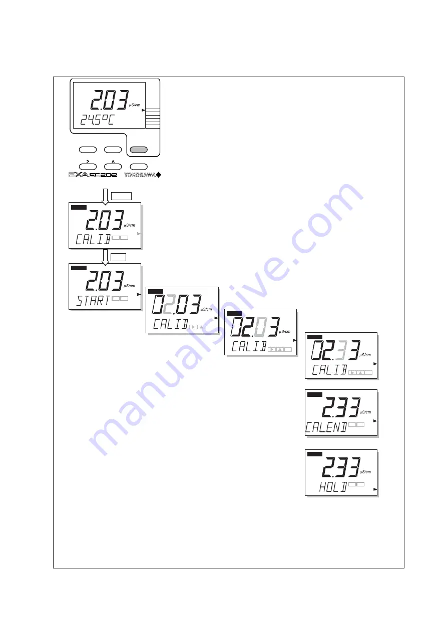 YOKOGAWA SC202G User Manual Download Page 68