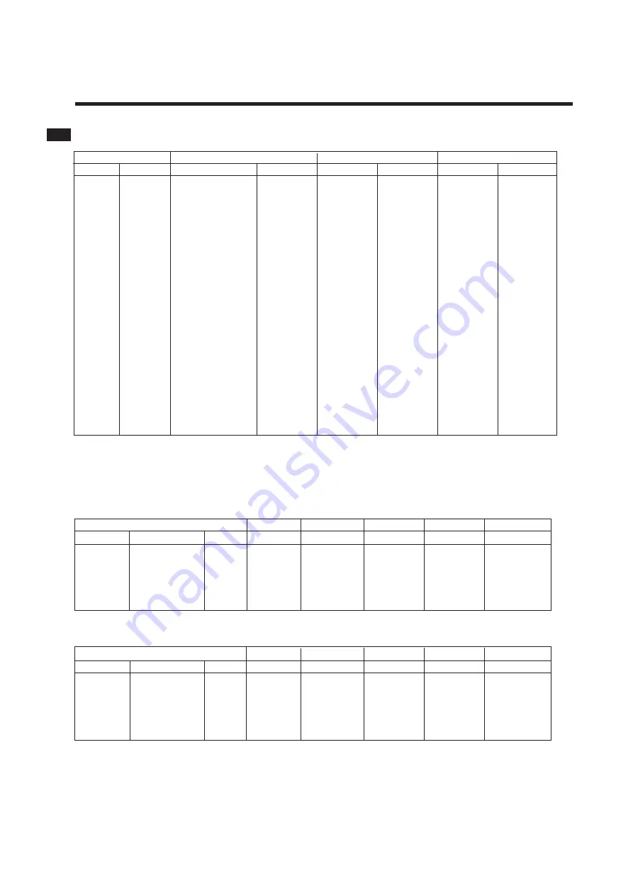 YOKOGAWA SC202G User Manual Download Page 75