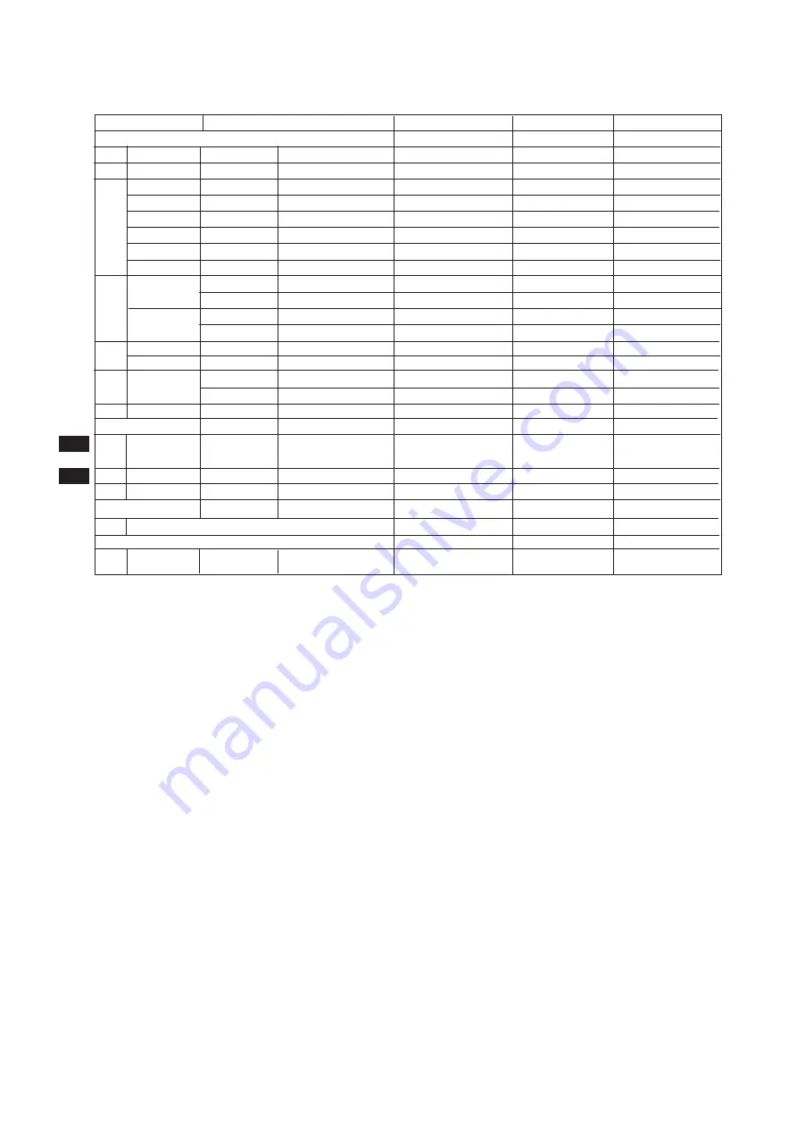 YOKOGAWA SC202G User Manual Download Page 79