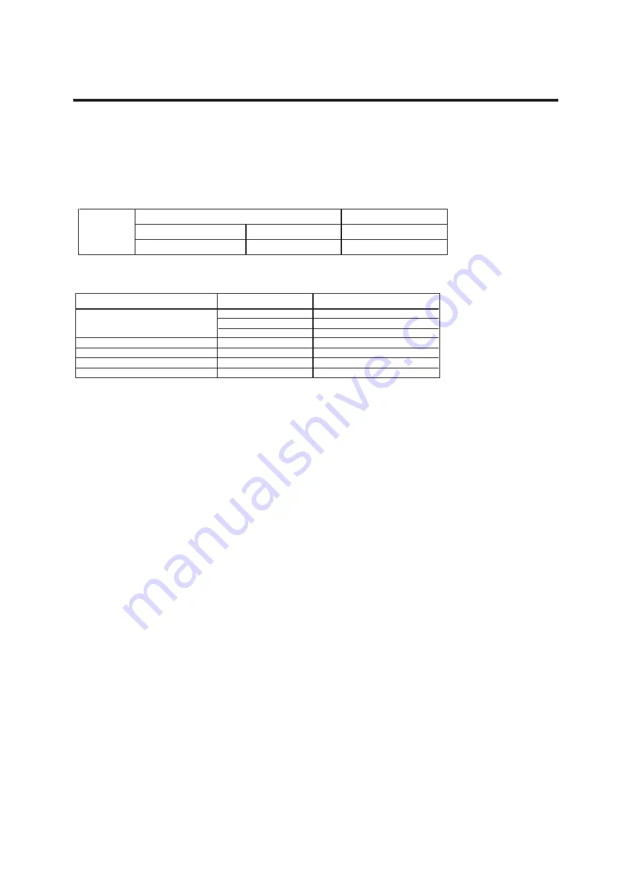 YOKOGAWA SC202G User Manual Download Page 83