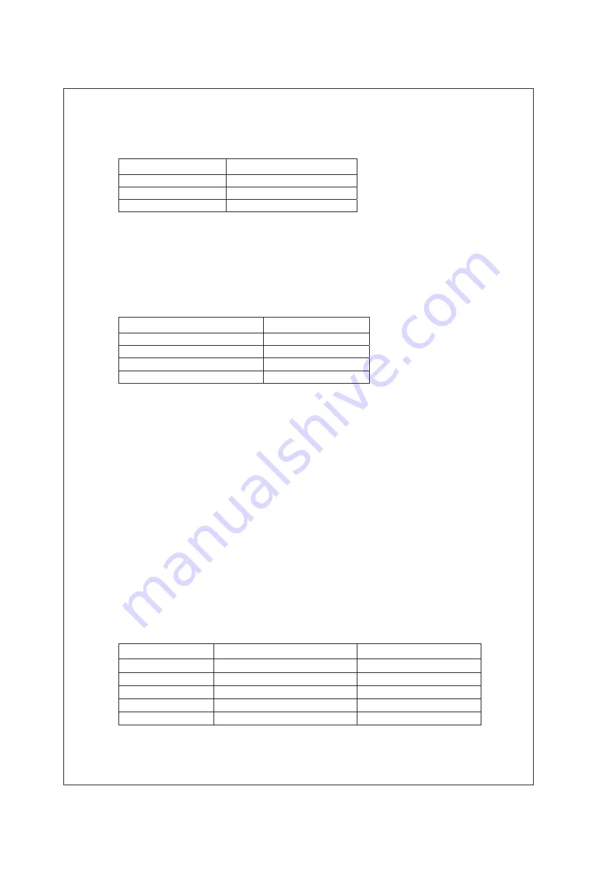 YOKOGAWA SC202G User Manual Download Page 90