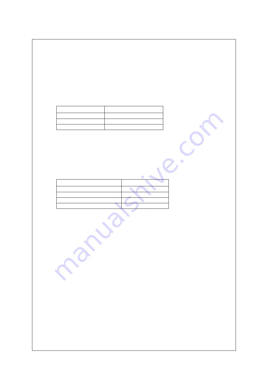 YOKOGAWA SC202G User Manual Download Page 94