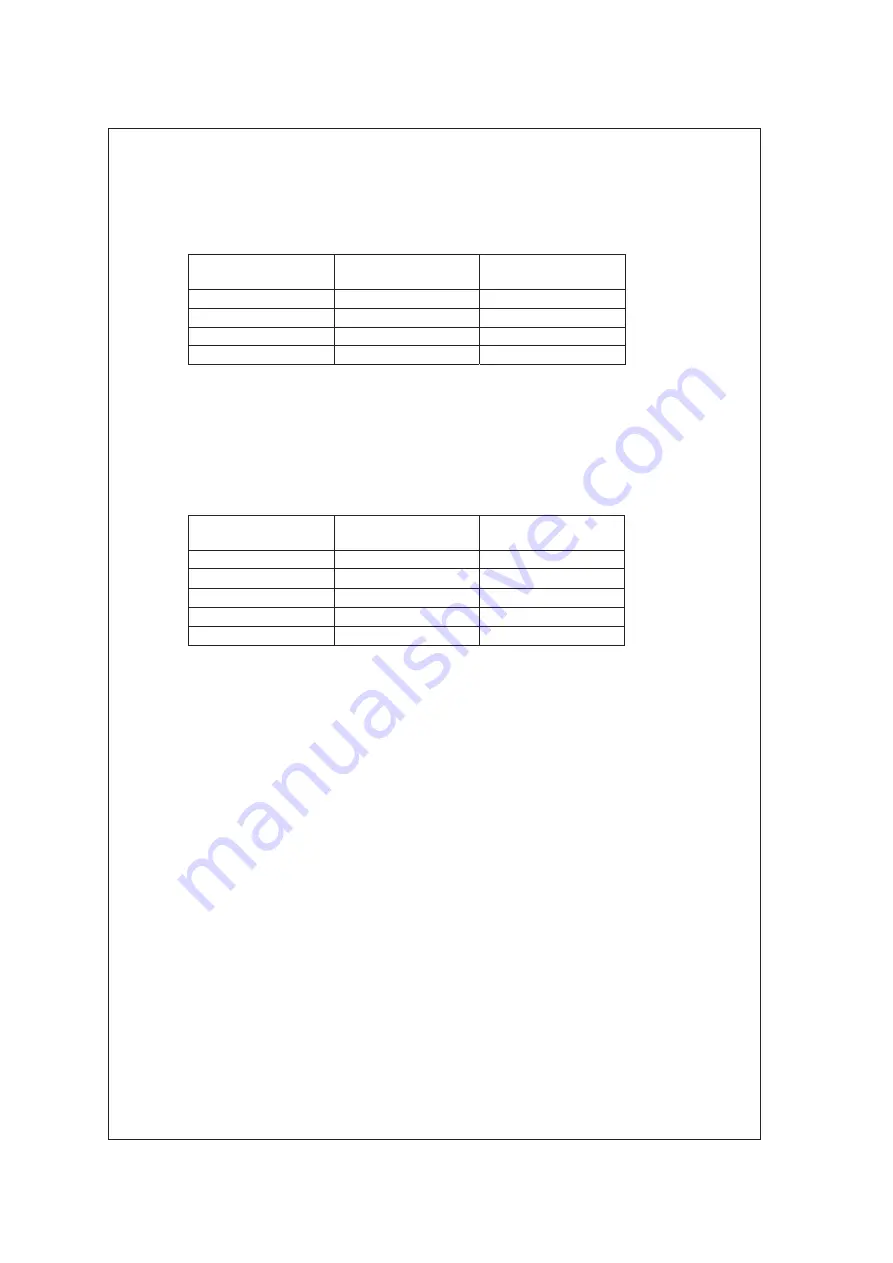 YOKOGAWA SC202G User Manual Download Page 98