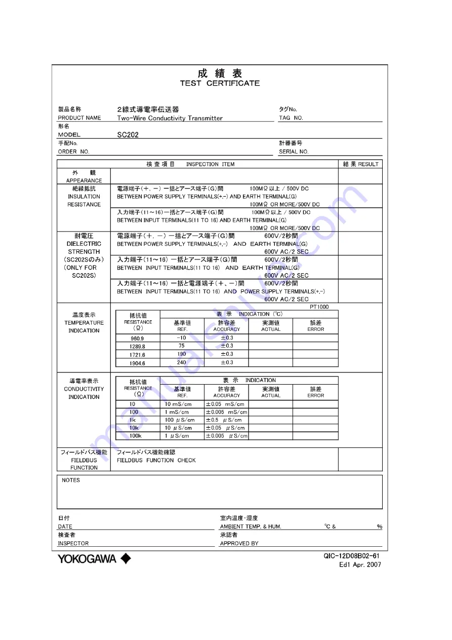 YOKOGAWA SC202G User Manual Download Page 100