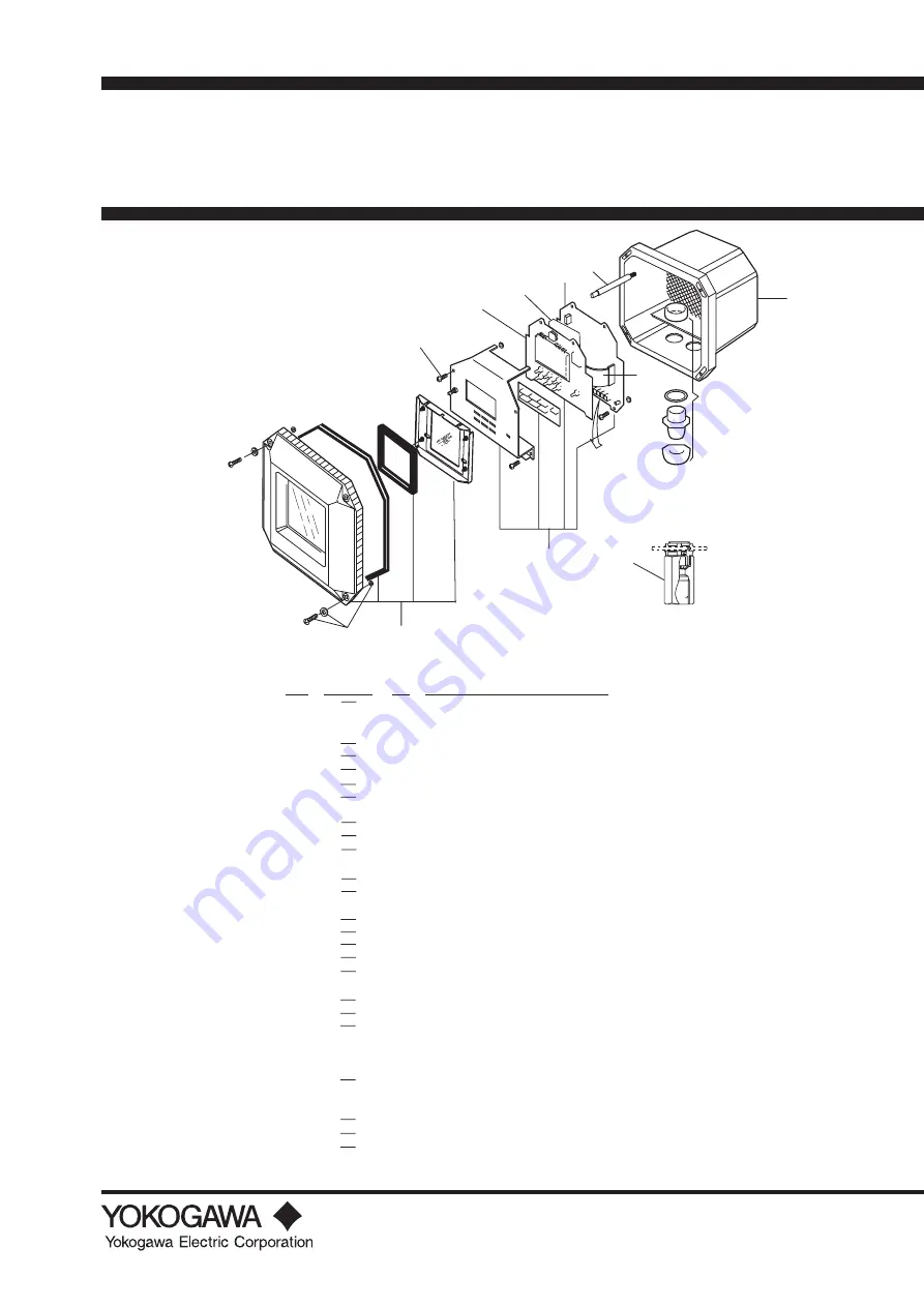 YOKOGAWA SC202G User Manual Download Page 107