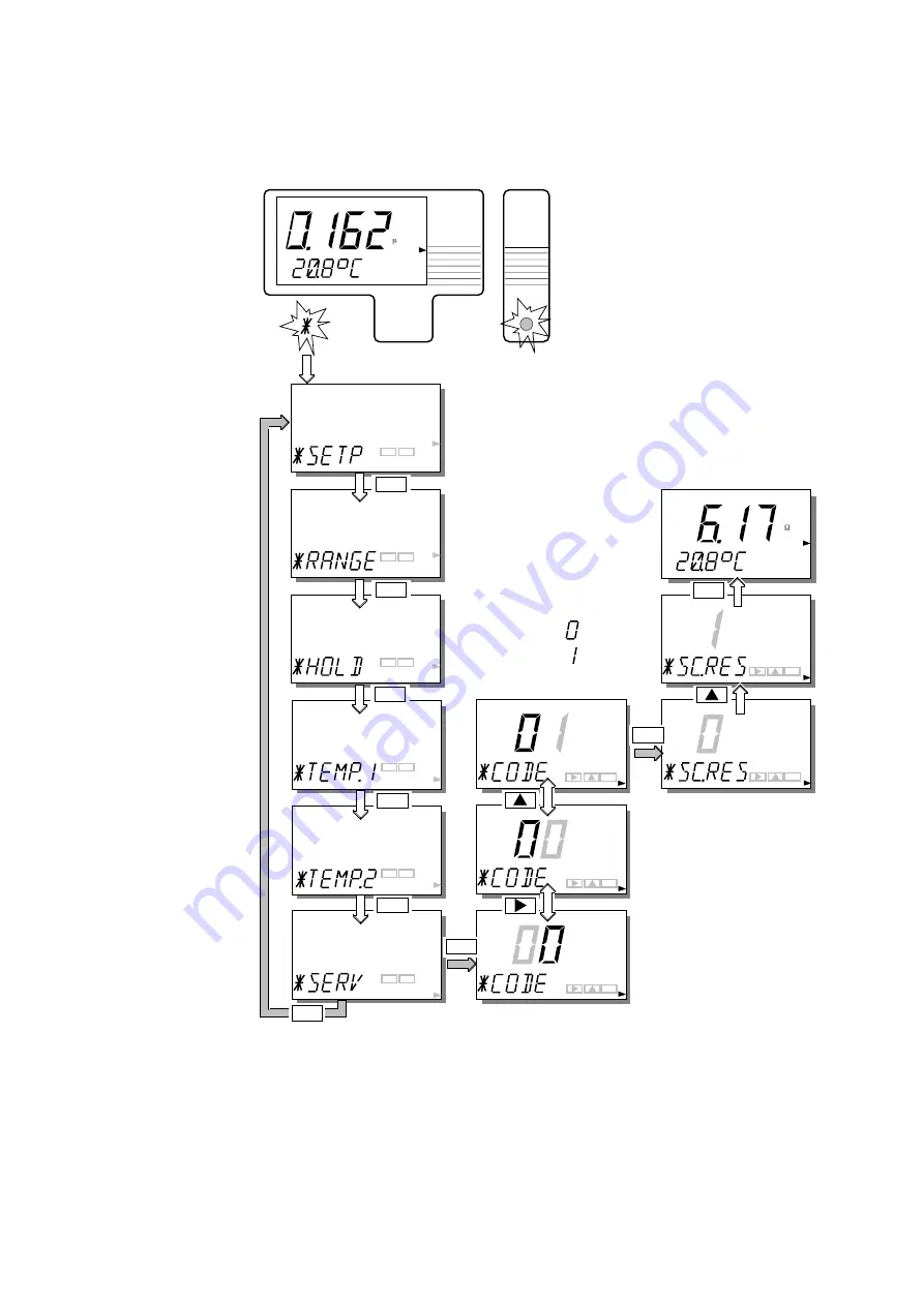 YOKOGAWA SC402G User Manual Download Page 43