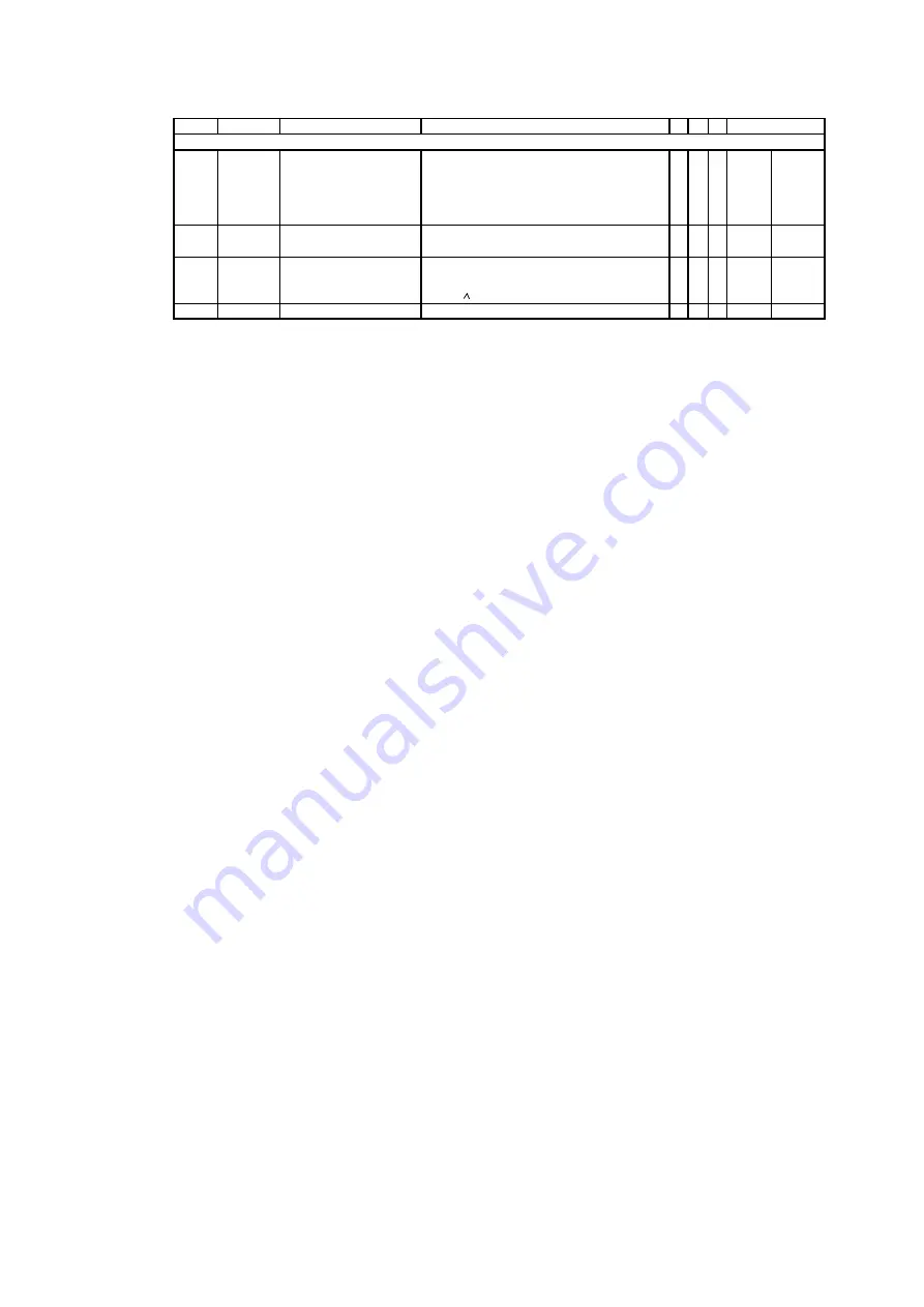 YOKOGAWA SC402G User Manual Download Page 48