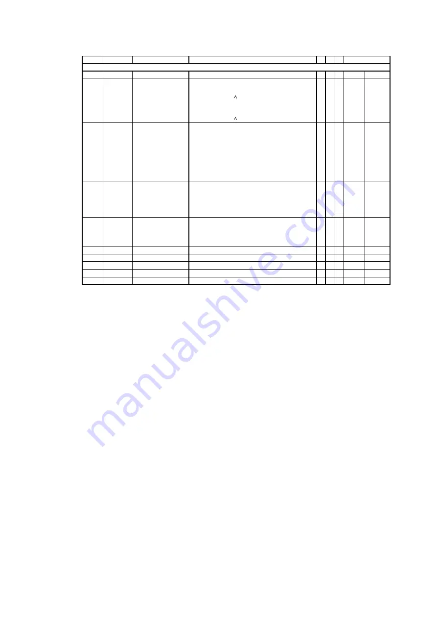 YOKOGAWA SC402G User Manual Download Page 50