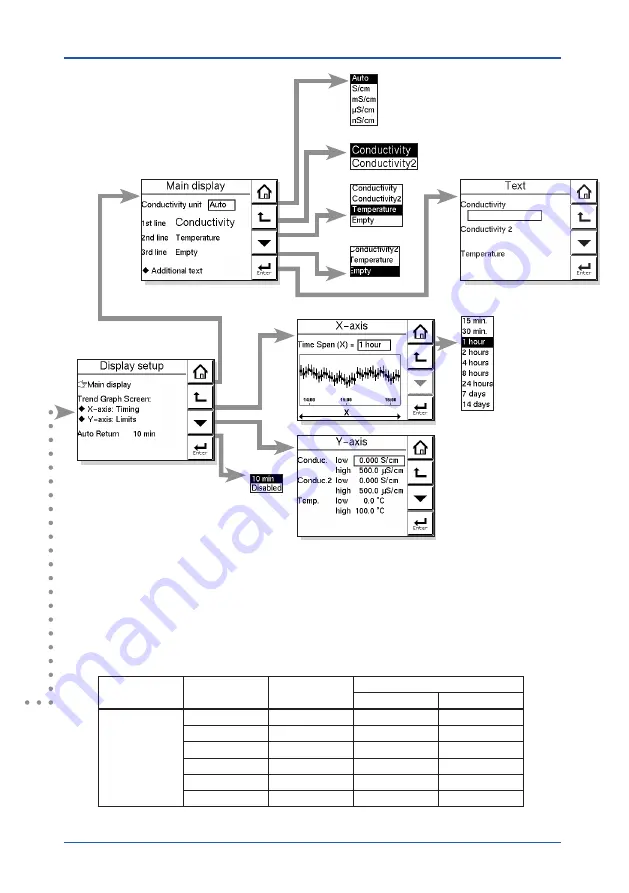 YOKOGAWA SC450G Скачать руководство пользователя страница 55