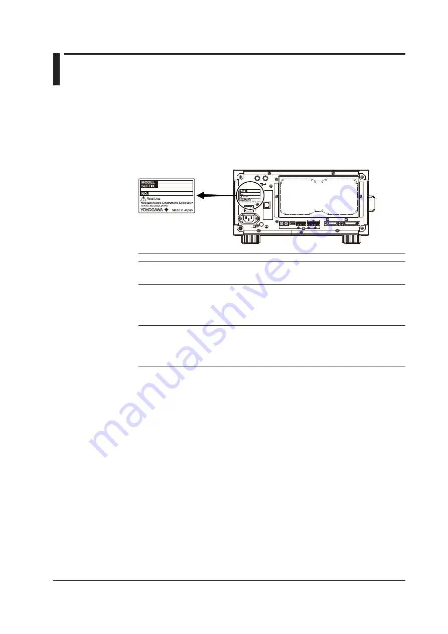 YOKOGAWA SL1000 User Manual Download Page 5