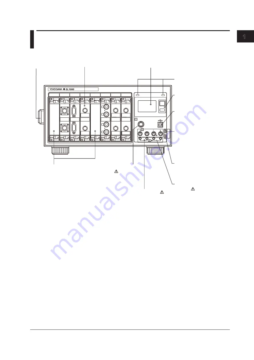 YOKOGAWA SL1000 User Manual Download Page 21