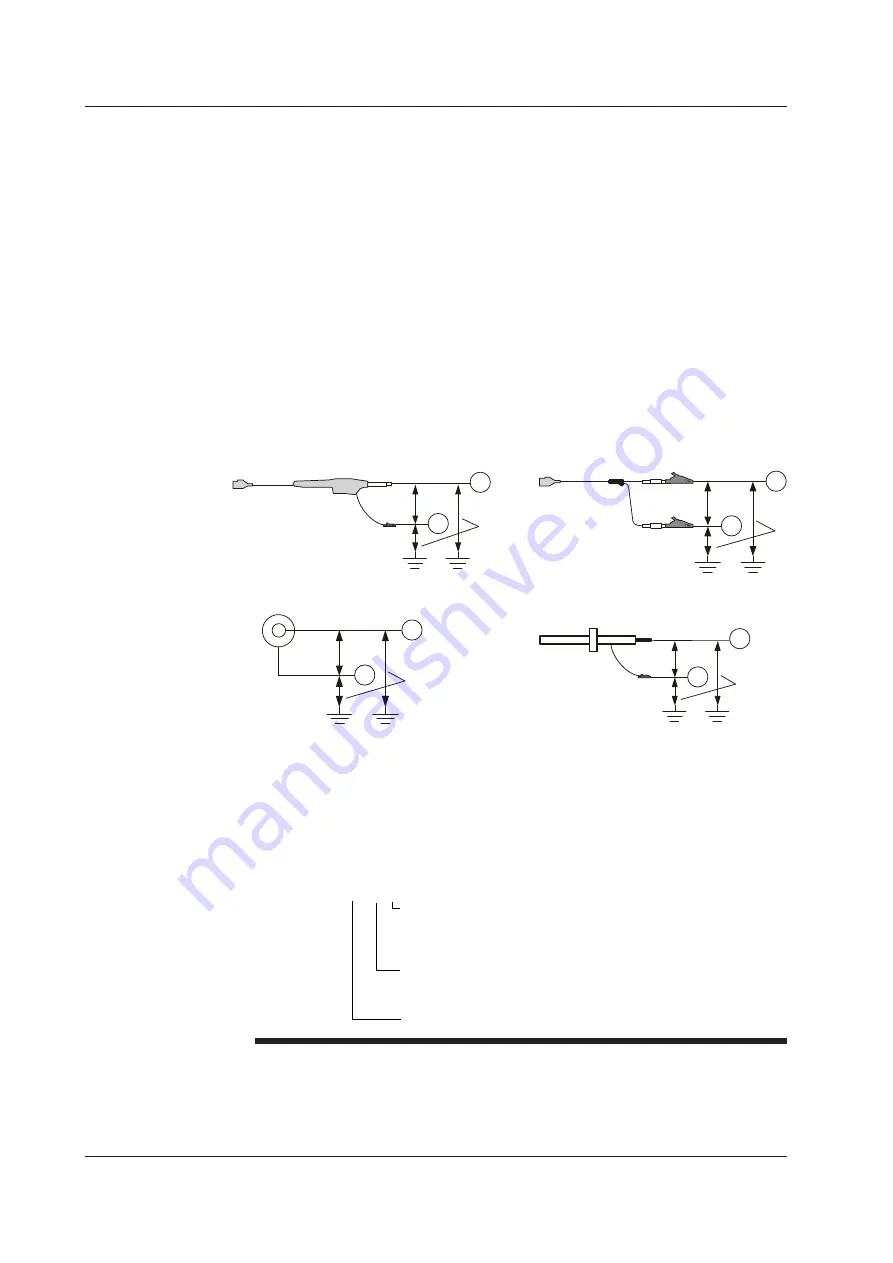 YOKOGAWA SL1000 User Manual Download Page 53