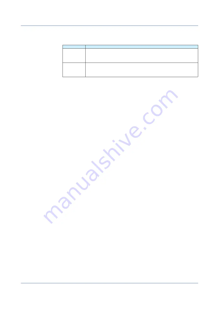 YOKOGAWA SMARTDAC+ GX20 User Manual Download Page 60