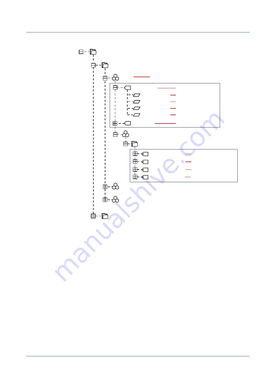 YOKOGAWA SMARTDAG+ GX10 User Manual Download Page 16