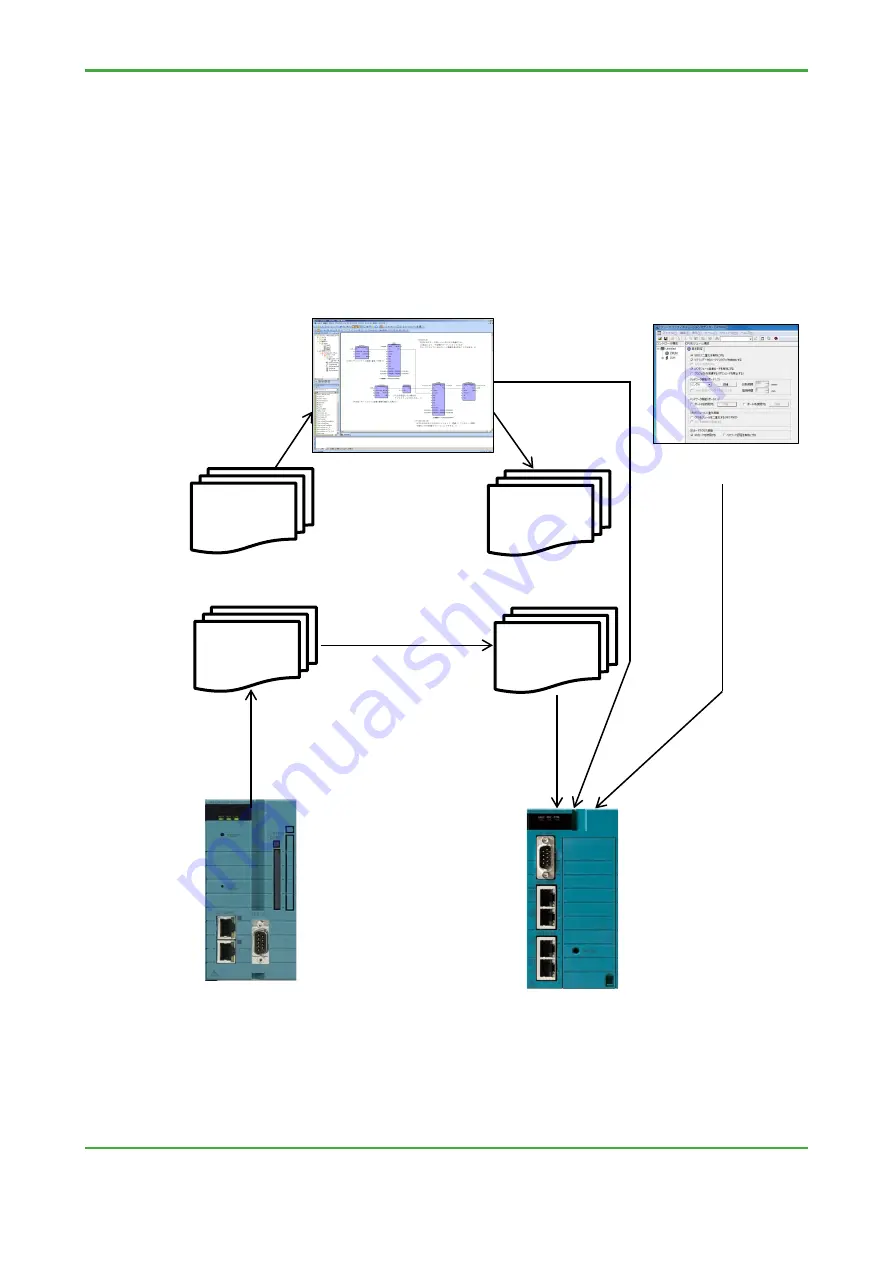 YOKOGAWA Stardom FCN-100 Technical Information Download Page 5