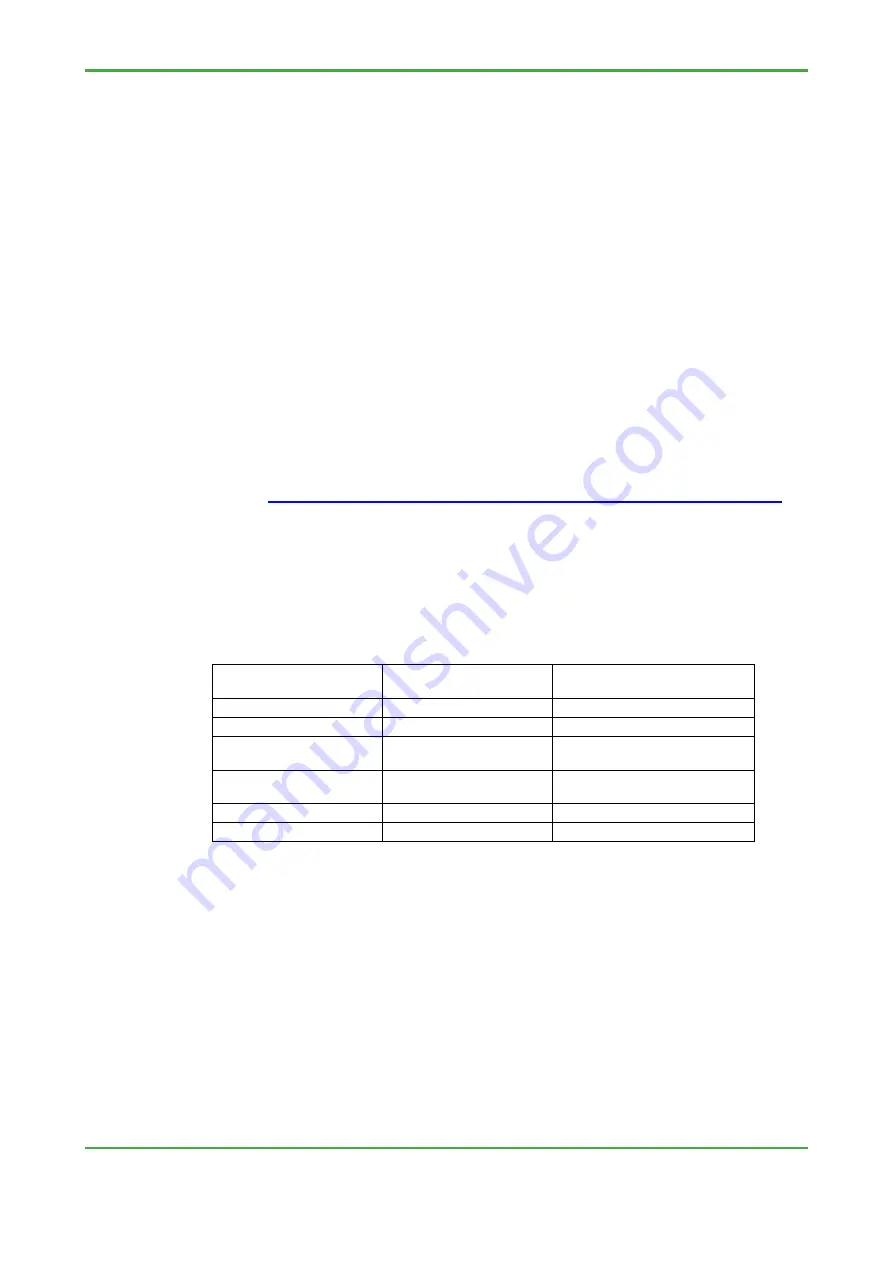 YOKOGAWA Stardom FCN-100 Technical Information Download Page 34