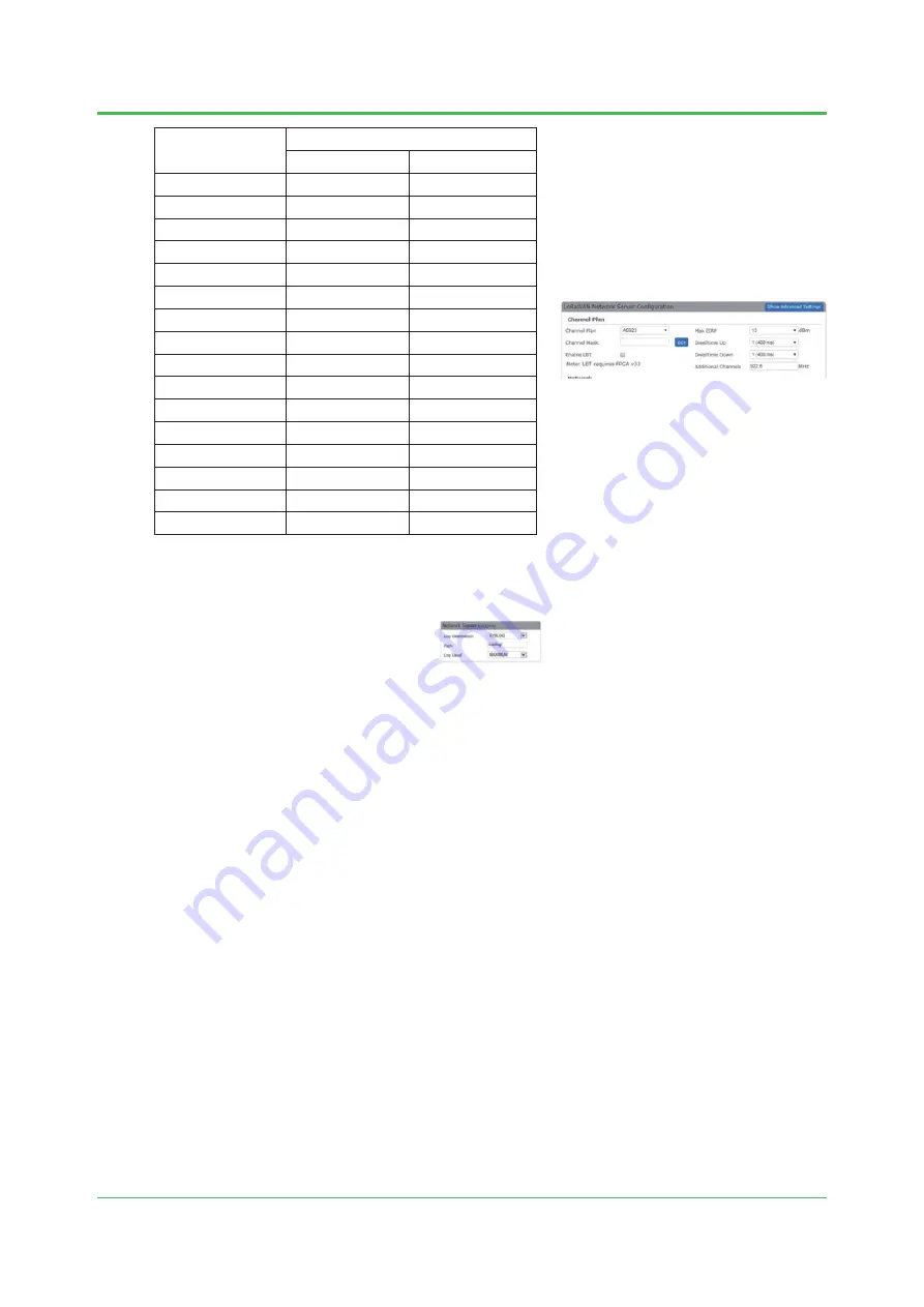 YOKOGAWA Sushi Sensor Technical Information Download Page 15